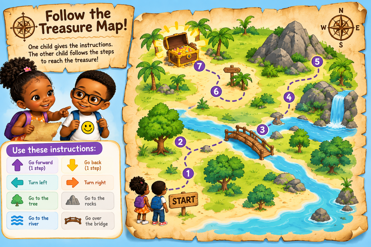 Follow the Treasure Map algorithm game with step-by-step instruction cards